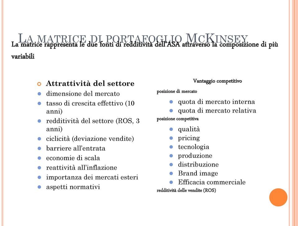 economie di scala reattività all inflazione importanza dei mercati esteri aspetti normativi posizione di mercato Vantaggio competitivo quota di mercato interna