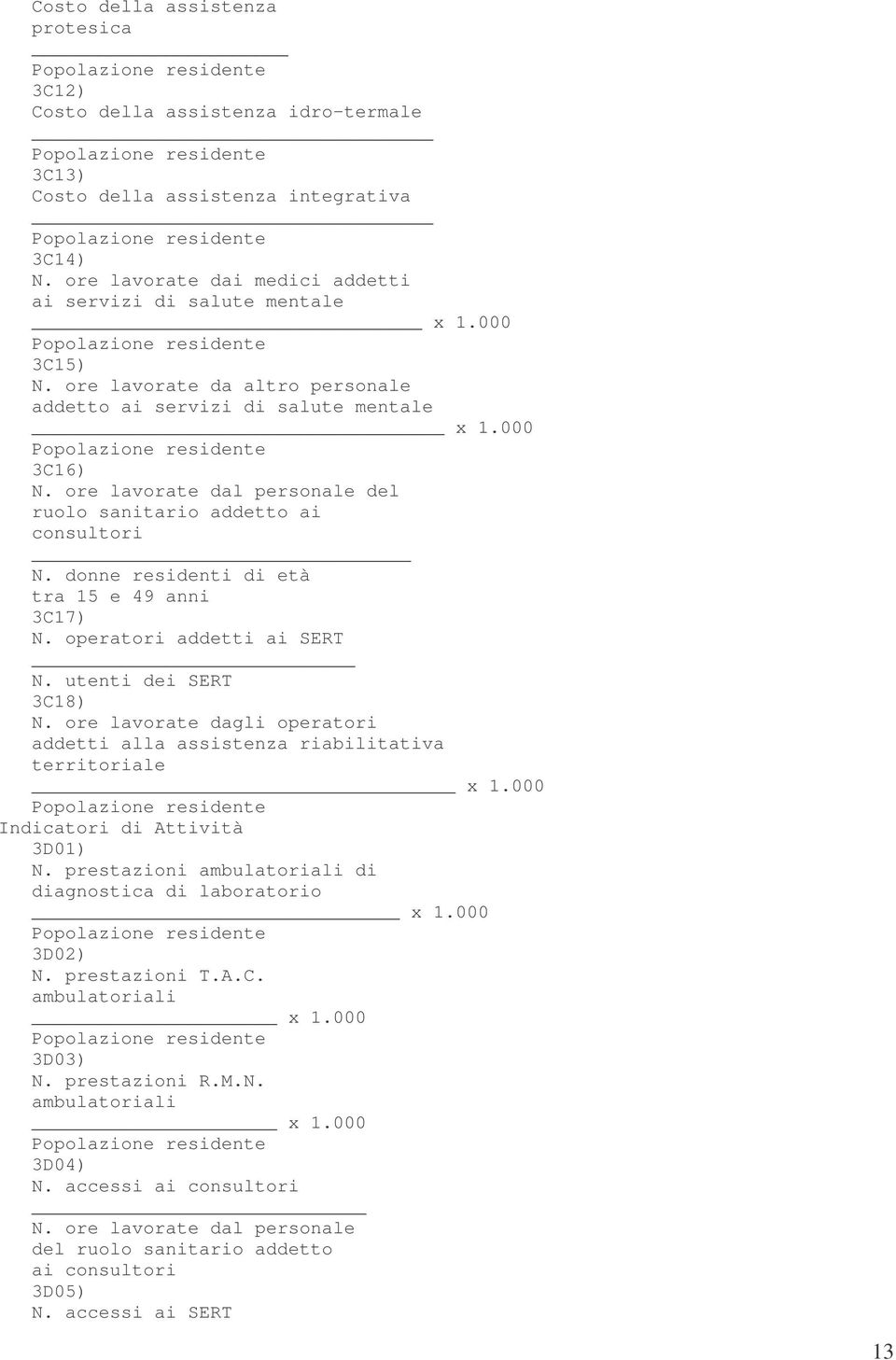 donne residenti di età tra 15 e 49 anni 3C17) N. operatori addetti ai SERT N. utenti dei SERT 3C18) N. ore lavorate dagli operatori addetti alla assistenza riabilitativa territoriale x 1.