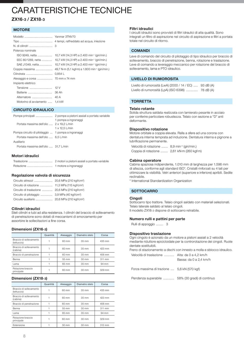 800 min -1 (giri/min.) Cilindrata... 0,854 L Alesaggio e corsa... 70 mm x 74 mm Impianto elettrico Tensione... 12 V Batterie... 36 Ah Alternatore... 40 A Motorino di avviamento.