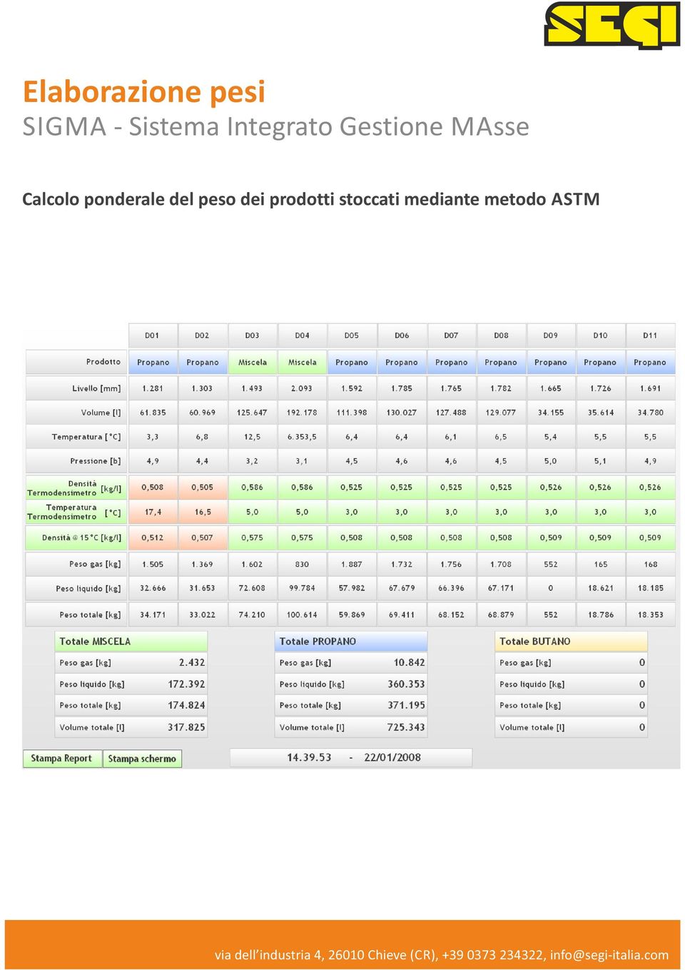 peso dei prodotti