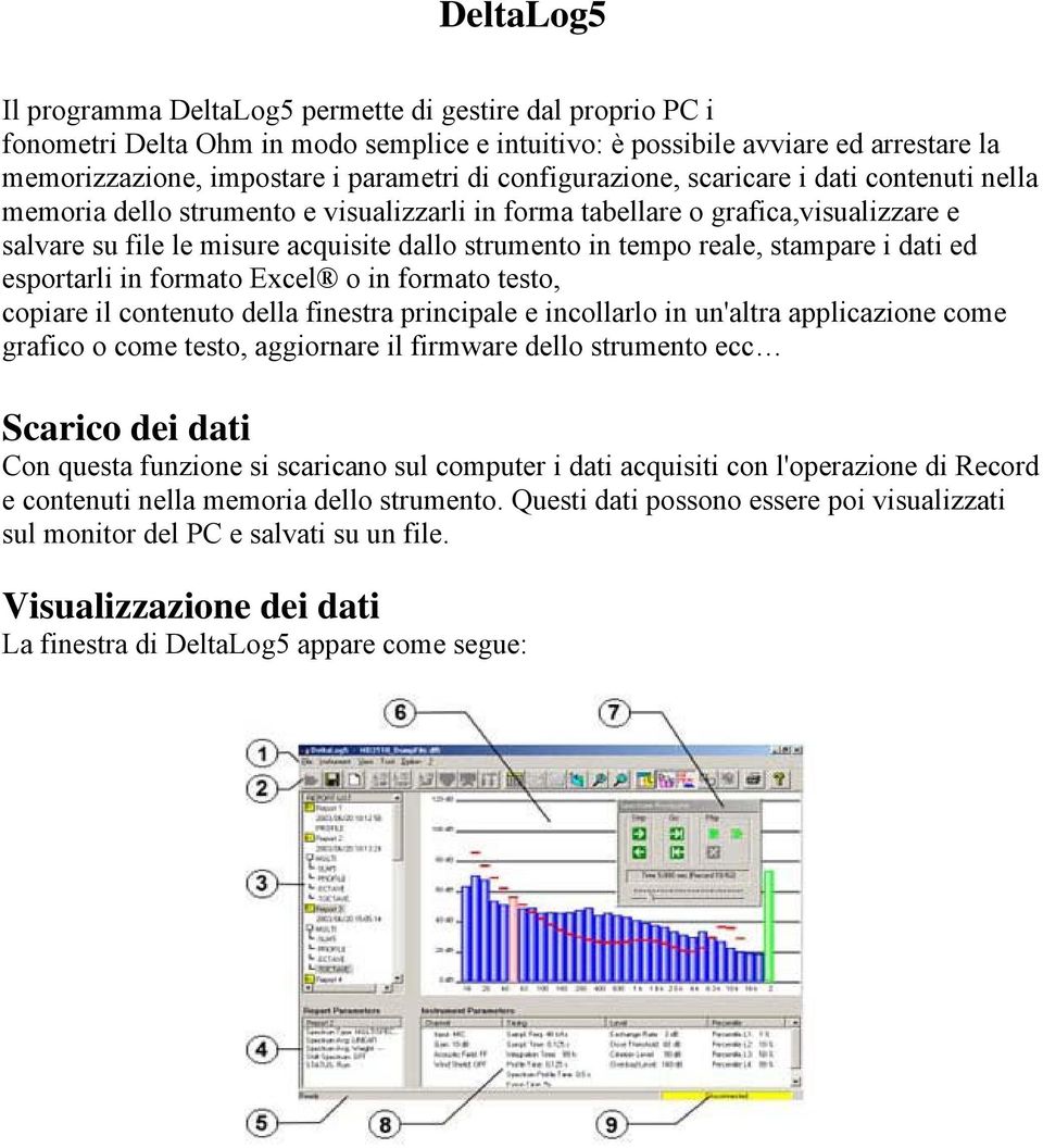 reale, stampare i dati ed esportarli in formato Excel o in formato testo, copiare il contenuto della finestra principale e incollarlo in un'altra applicazione come grafico o come testo, aggiornare il