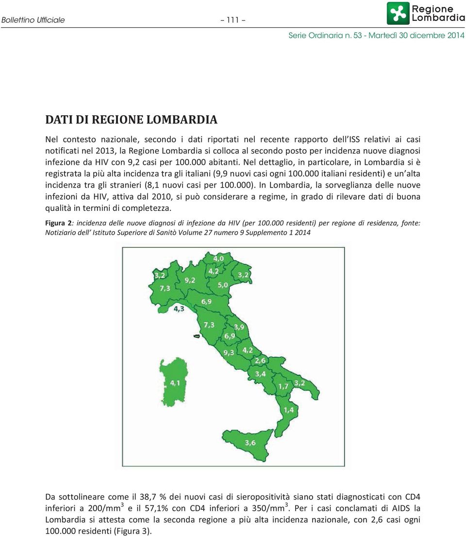 Nel dettaglio, in particolare, in Lombardia si è registrata la più alta incidenza tra gli italiani (9,9 nuovi casi ogni 100.