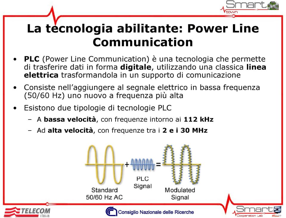 comunicazione Consiste nell aggiungere al segnale elettrico in bassa frequenza (50/60 Hz) uno nuovo a frequenza più alta