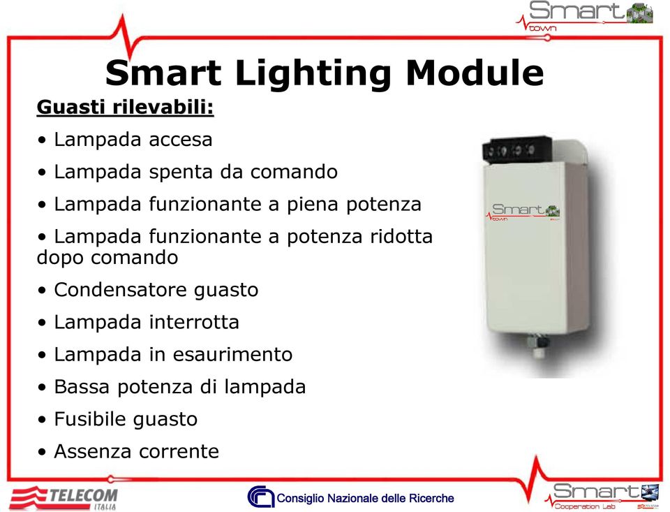 potenza ridotta dopo comando Condensatore guasto Lampada interrotta