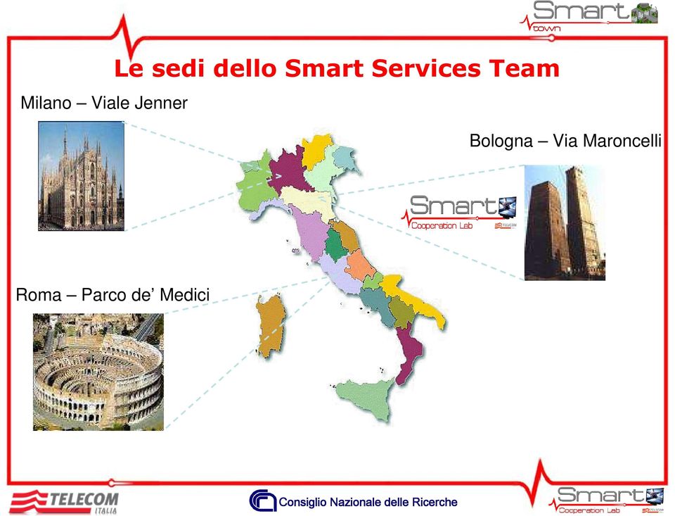 Services Team Bologna