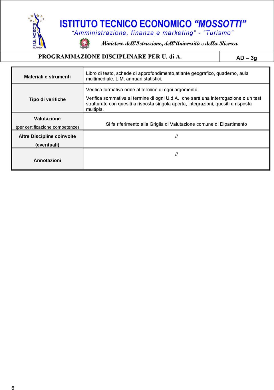 Verifica formativa orale al termine di ogni argomento.