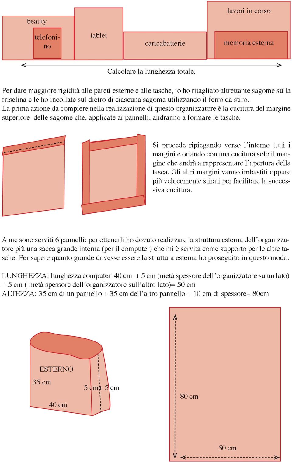 La prima azione da compiere nella realizzazione di questo organizzatore è la cucitura del margine superiore delle sagome che, applicate ai pannelli, andranno a formare le tasche.