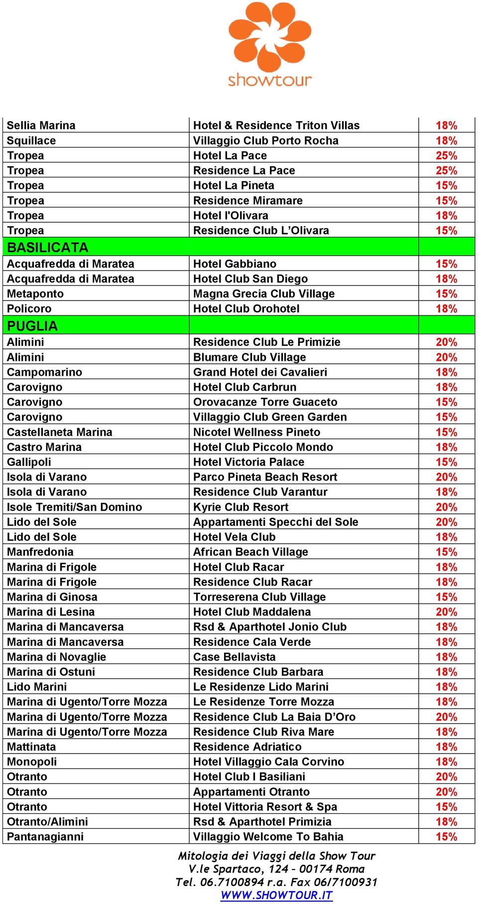 Village 15% Policoro Hotel Club Orohotel 18% PUGLIA Alimini Residence Club Le Primizie 20% Alimini Blumare Club Village 20% Campomarino Grand Hotel dei Cavalieri 18% Carovigno Hotel Club Carbrun 18%