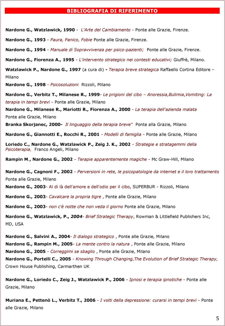 , 1997 (a cura di) - Terapia breve strategica Raffaello Cortina Editore Milano Nardone G., 1998 - Psicosoluzioni Rizzoli, Milano Nardone G., Verbitz T., Milanese R.