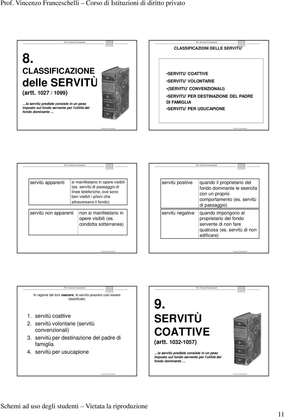 CLASSIFICAZIONI DELLE SERVITU SERVITU COATTIVE SERVITU VOLONTARIE (SERVITU CONVENZIONALI) SERVITU PER DESTINAZIONE DEL PADRE DI FAMIGLIA SERVITU PER USUCAPIONE Prof.