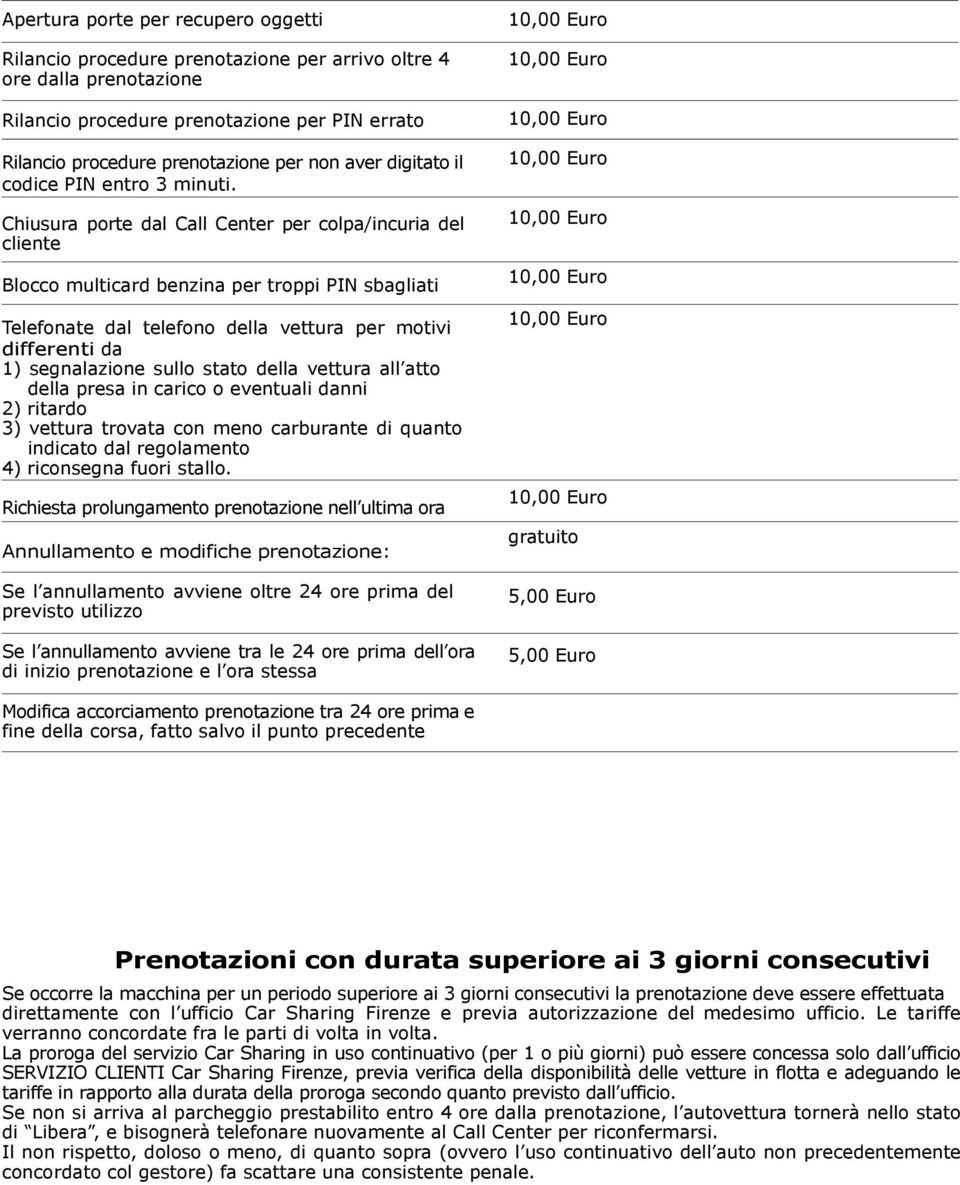 Chiusura porte dal Call Center per colpa/incuria del cliente Blocco multicard benzina per troppi PIN sbagliati Telefonate dal telefono della vettura per motivi differenti da 1) segnalazione sullo