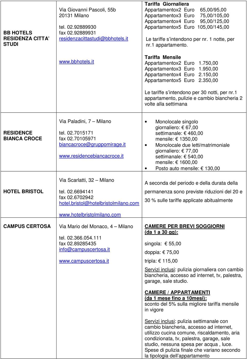 it Tariffa Giornaliera Appartamentox2 Euro 65,00/95,00 Appartamentox3 Euro 75,00/105,00 Appartamentox4 Euro 95,00/125,00 Appartamentox5 Euro 105,00/145,00 Le tariffe s intendono per nr.