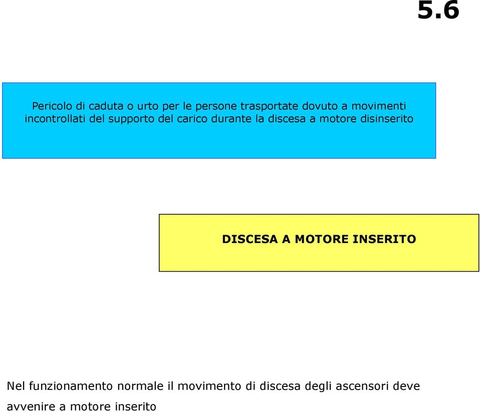 motore disinserito DISCESA A MOTORE INSERITO Nel funzionamento