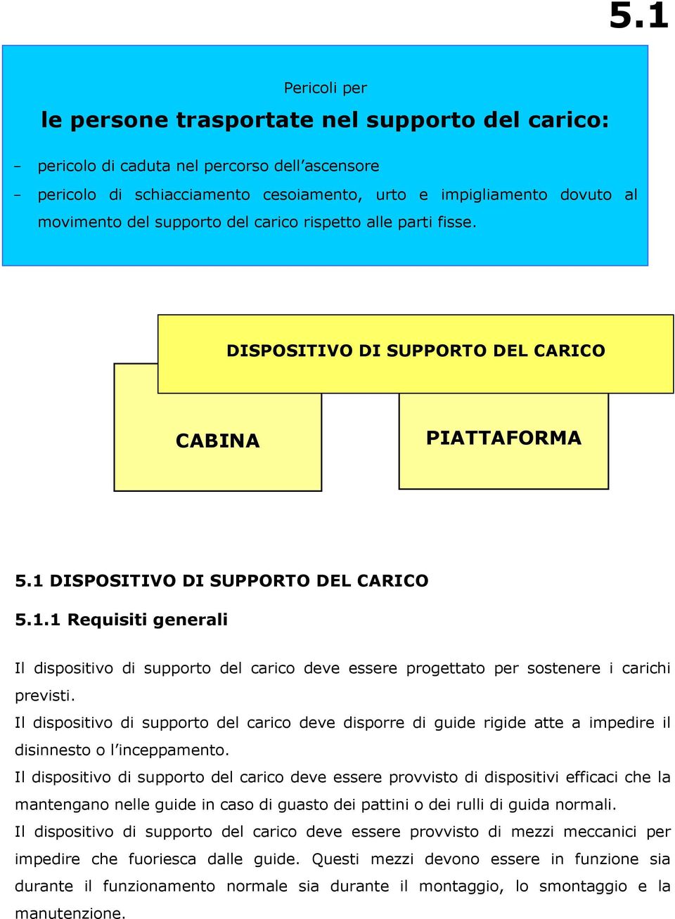 DISPOSITIVO DI SUPPORTO DEL CARICO 5.1.1 Requisiti generali Il dispositivo di supporto del carico deve essere progettato per sostenere i carichi previsti.