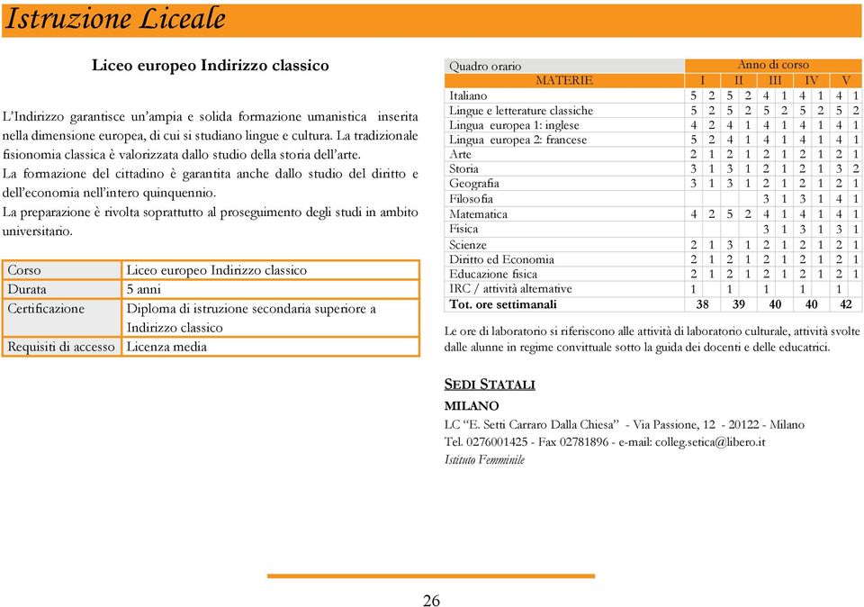 La preparazione è rivolta soprattutto al proseguimento degli studi in ambito universitario.