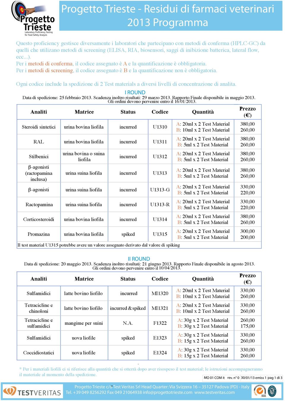 Per i metodi di screening, il codice assegnato è B e la quantificazione non è obbligatoria. Ogni codice include la spedizione di 2 Test materials a diversi livelli di concentrazione di analita.