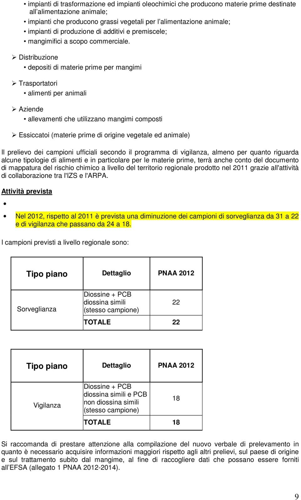 Distribuzione depositi di materie prime per mangimi Trasportatori alimenti per animali Aziende allevamenti che utilizzano mangimi composti Essiccatoi (materie prime di origine vegetale ed animale) Il