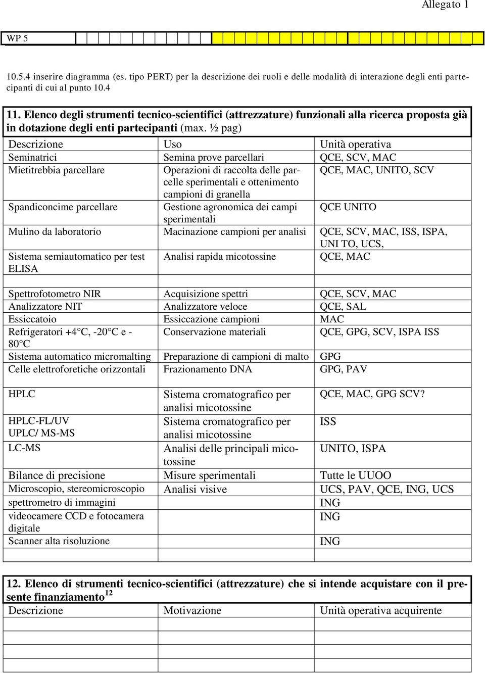 ½ pag) Descrizione Uso Unità operativa Seminatrici Semina prove parcellari, SCV, Mietitrebbia parcellare Operazioni di raccolta delle parcelle,, UNITO, SCV sperimentali e ottenimento campioni di