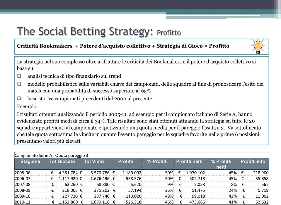 dei match con una probabilità di successo superiore al 65% base storica campionati precedenti dal 2000 al presente Esempio: I risultati ottenuti analizzando il periodo 2005-11, ad esempio per il