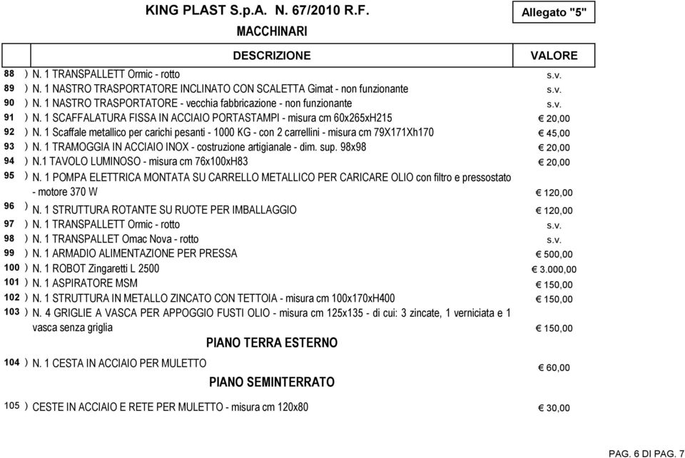 1 TRAMOGGIA IN ACCIAIO INOX - costruzione artigianale - dim. sup. 98x98 20,00 94 ) N.1 TAVOLO LUMINOSO - misura cm 76x100xH83 20,00 95 ) N.