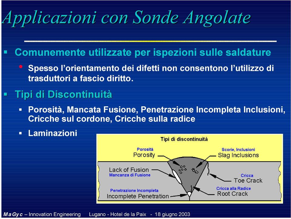 trasduttori a fascio diritto.