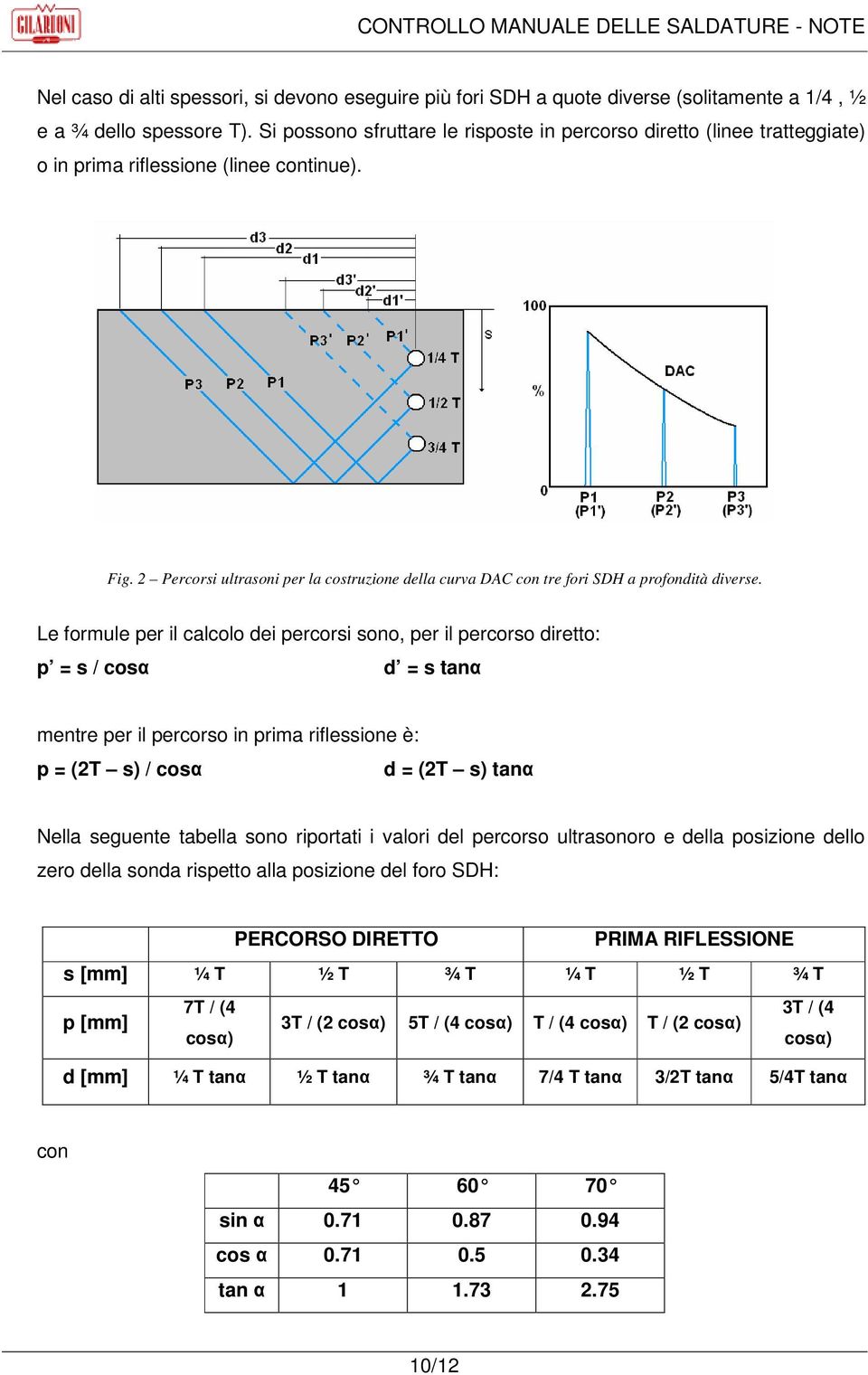 2 Percorsi ultrasoni per la costruzione della curva DAC con tre fori SDH a profondità diverse.