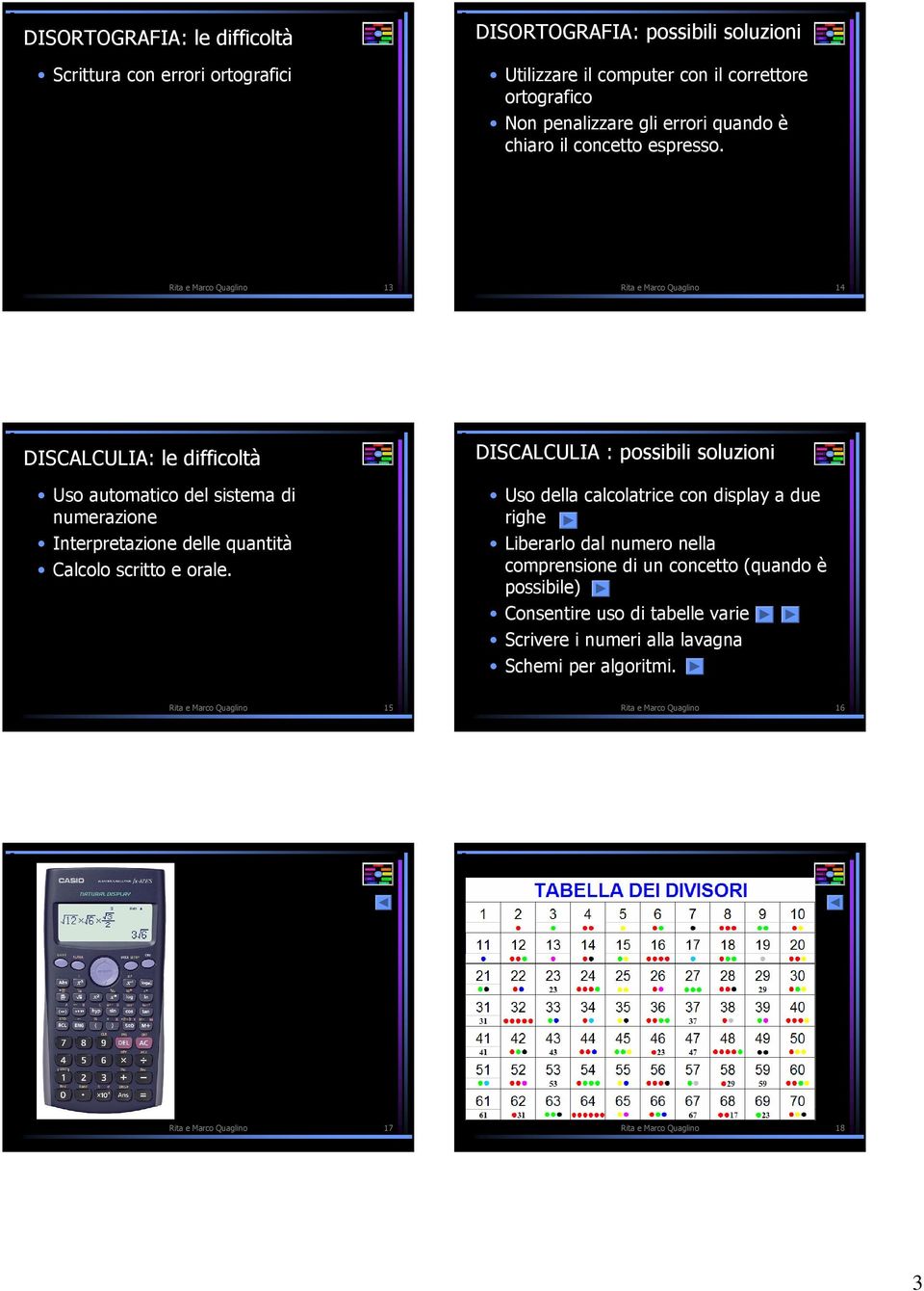 Rita e Marco Quaglino 13 Rita e Marco Quaglino 14 DISCALCULIA: le difficoltà Uso automatico del sistema di numerazione Interpretazione delle quantità Calcolo scritto e orale.