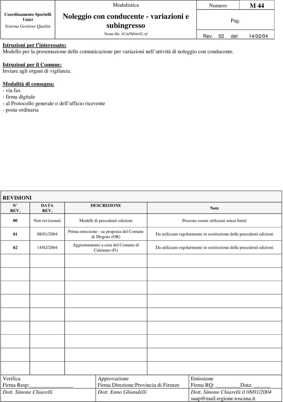 DESCRIZIONE Note 00 Non revisionati Modelli di precedenti edizioni Possono essere utilizzati senza limiti 01 08/01/2004 02 14/02/2004 Prima emissione - su proposta del Comune di Mogoro (OR)