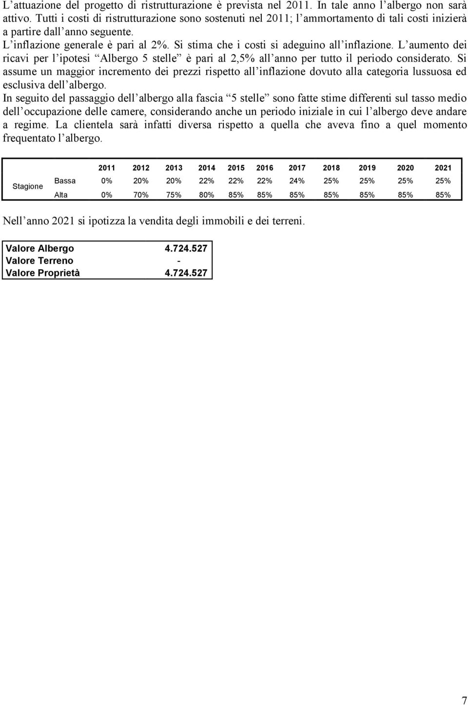 Si stima che i costi si adeguino all inflazione. L aumento dei ricavi per l ipotesi Albergo 5 stelle è pari al 2,5% all anno per tutto il periodo considerato.