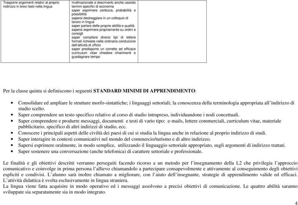 lettere formali richieste nella ordinaria conduzione dell attività di ufficio saper predisporre un corretto ed efficace curriculum vitae chiedere chiarimenti e guadagnare tempo Per la classe quinta