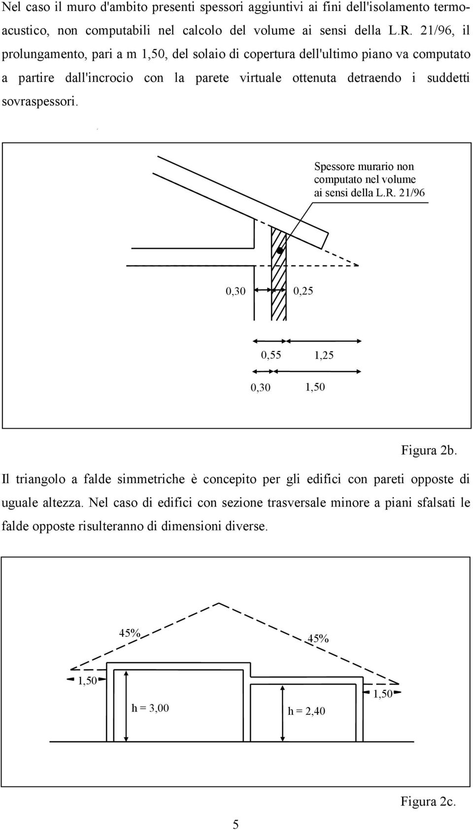 sovraspessori. Spessore murario non computato nel volume ai sensi della L.R. 21/96 0,30 0,25 0,55 1,25 0,30 1,50 Figura 2b.