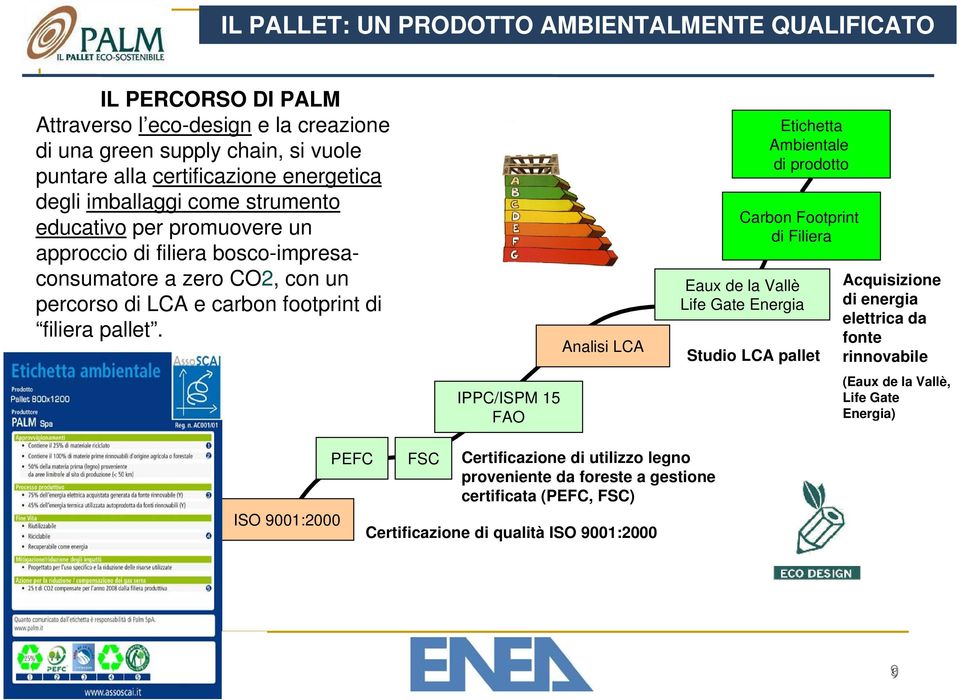 IPPC/ISPM 15 FAO Analisi LCA Carbon Footprint di Filiera Eaux de la Vallè Life Gate Energia Etichetta Ambientale di prodotto Studio LCA pallet Acquisizione di energia elettrica da fonte