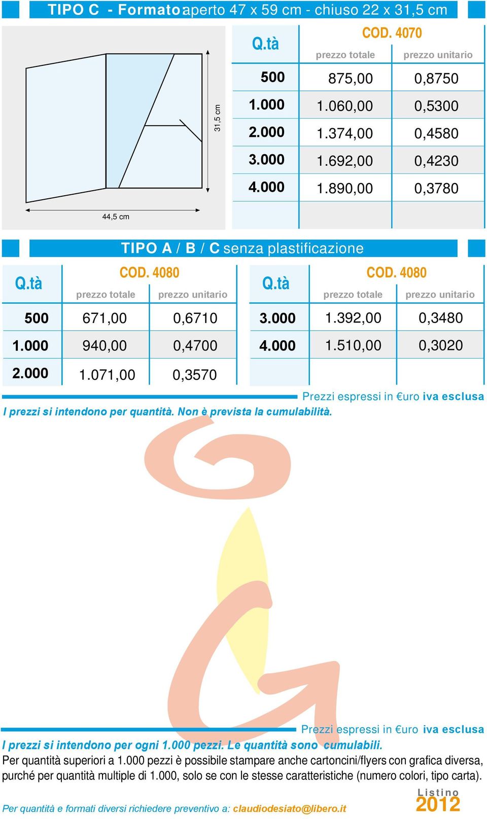 510,00 0,3020 I prezzi si intendono per ogni 1.000 pezzi. Le quantità sono cumulabili. Per quantità superiori a 1.