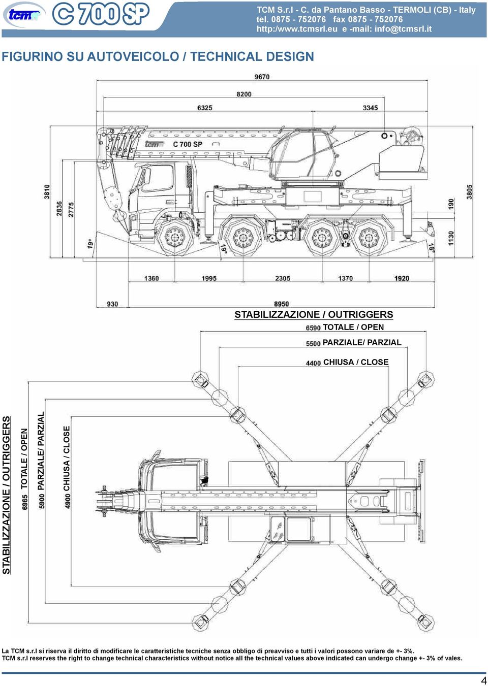 OUTRIGGERS TOTALE / OPEN PARZIALE/ PARZIAL CHIUSA / CLOSE La TCM s.r.