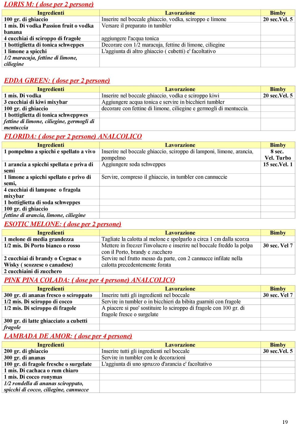 di limone, ciliegine 1 limone a spicchi L'aggiunta di altro ghiaccio ( cubetti) e' facoltativo 1/2 maracuja, fettine di limone, ciliegine EDDA GREEN: ( dose per 2 persone) 1 mis.