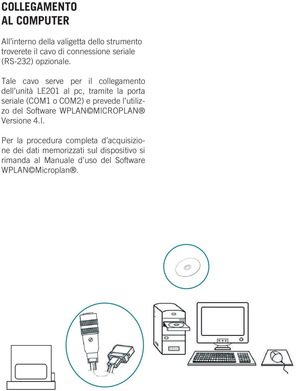 Tale cavo serve per il collegamento dell unità LE201 al pc, tramite la porta seriale (COM1 o COM2) e