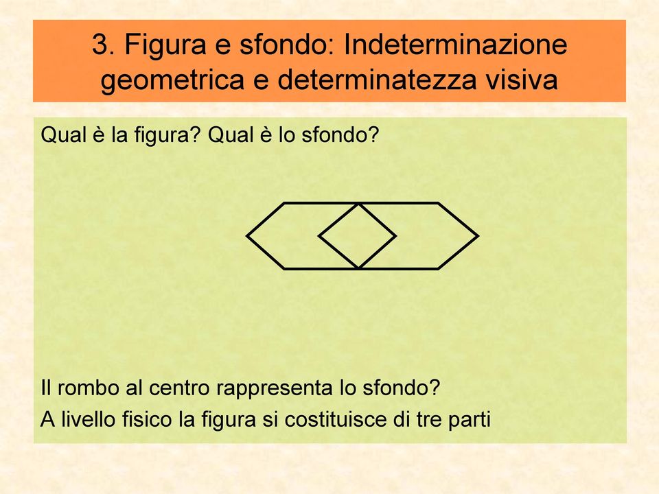 Qual è lo sfondo?