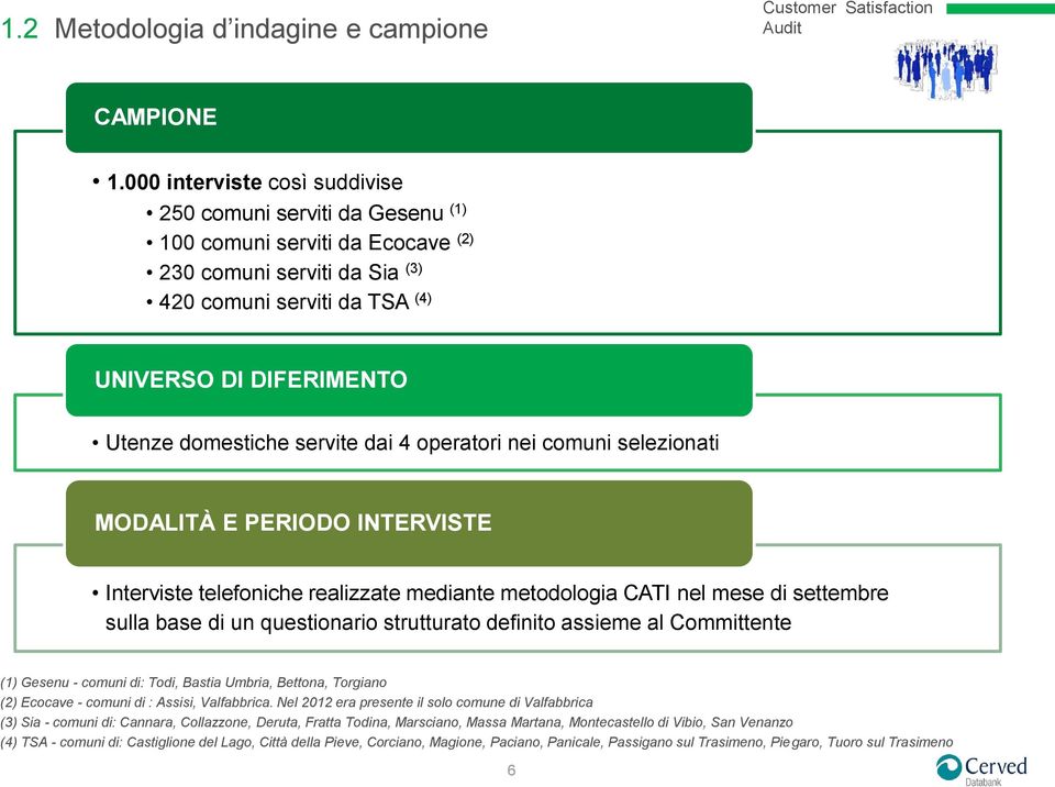 servite dai 4 operatori nei comuni selezionati MODALITÀ E PERIODO INTERVISTE Interviste telefoniche realizzate mediante metodologia CATI nel mese di settembre sulla base di un questionario