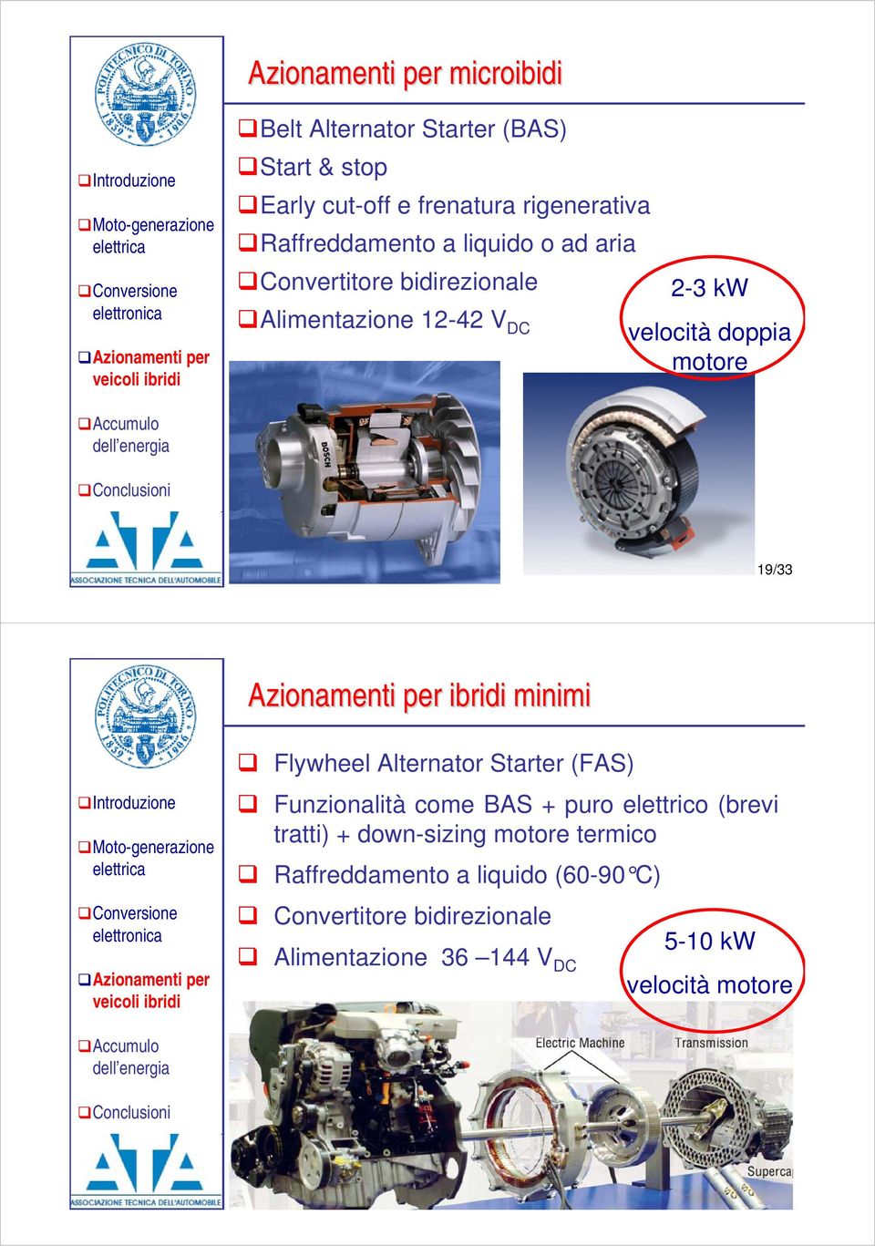 ibridi minimi Flywheel Alternator Starter (FAS) Funzionalità come BAS + puro elettrico (brevi tratti) + down-sizing motore