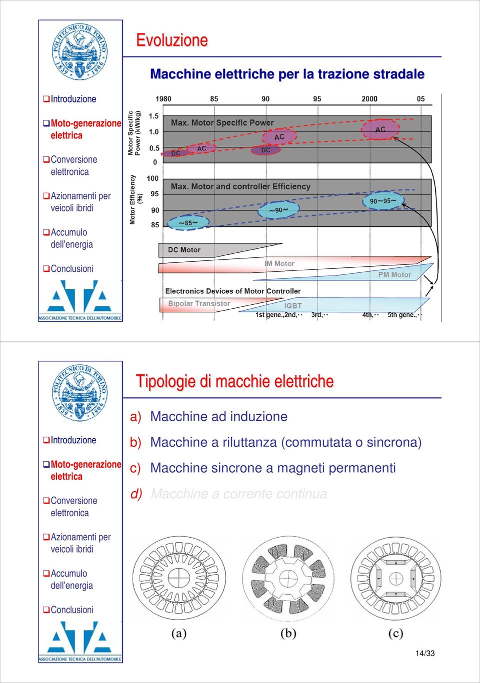 Macchine a riluttanza (commutata o sincrona) c) Macchine