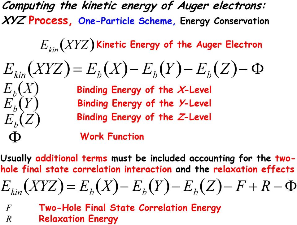 ( XYZ)Kinetic Energy of the Auger Electron Usually additional terms must be included accounting for the twohole final state correlation