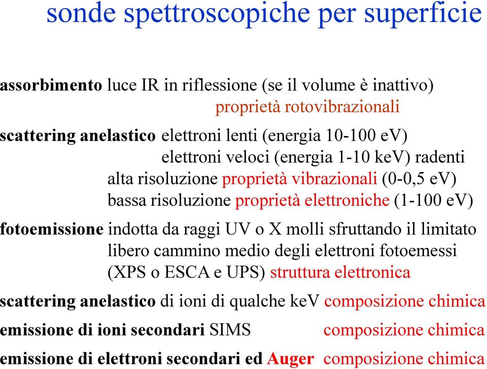 fotoemissione indotta da raggi UV o X molli sfruttando il limitato libero cammino medio degli elettroni fotoemessi (XPS o ESCA e UPS) struttura elettronica scattering