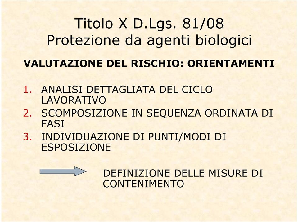 ORIENTAMENTI 1. ANALISI DETTAGLIATA DEL CICLO LAVORATIVO 2.