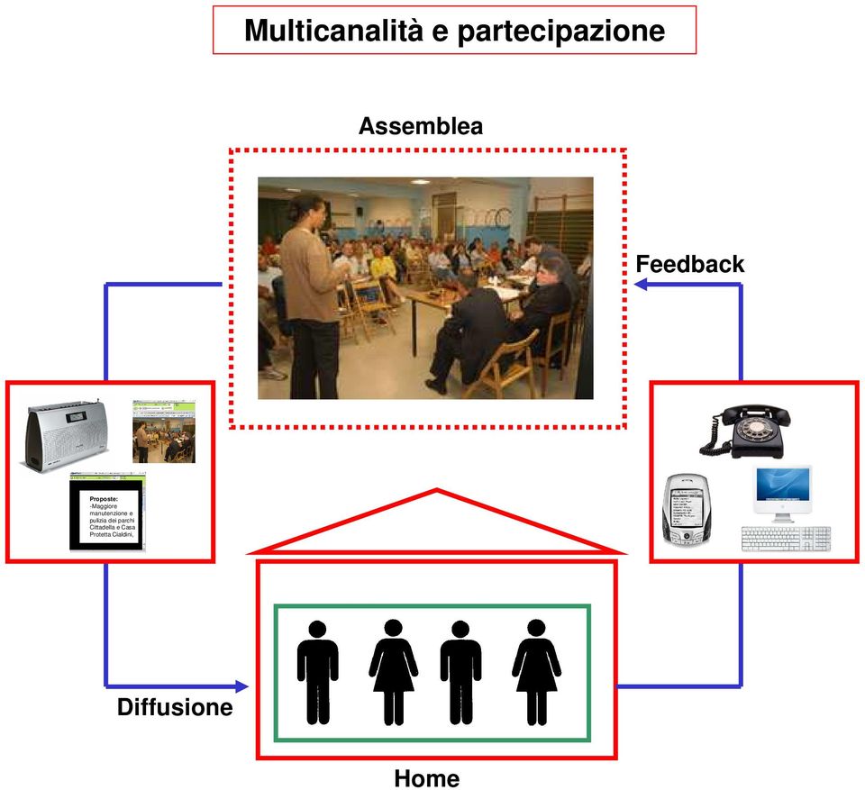 manutenzione e pulizia dei parchi