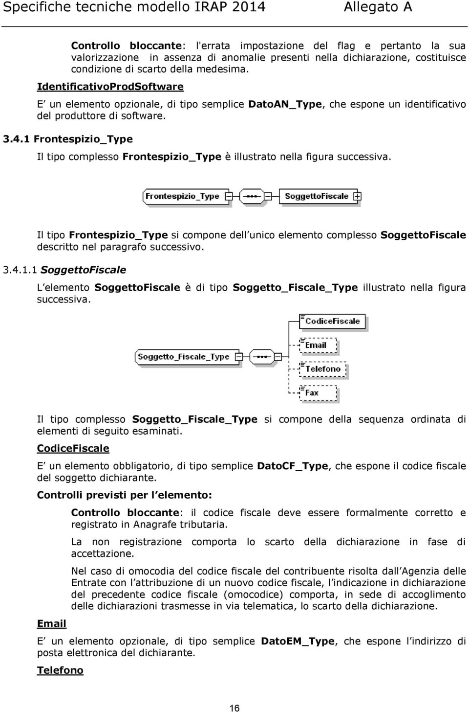 1 Frontespizio_Type Il tipo complesso Frontespizio_Type è illustrato nella figura successiva.