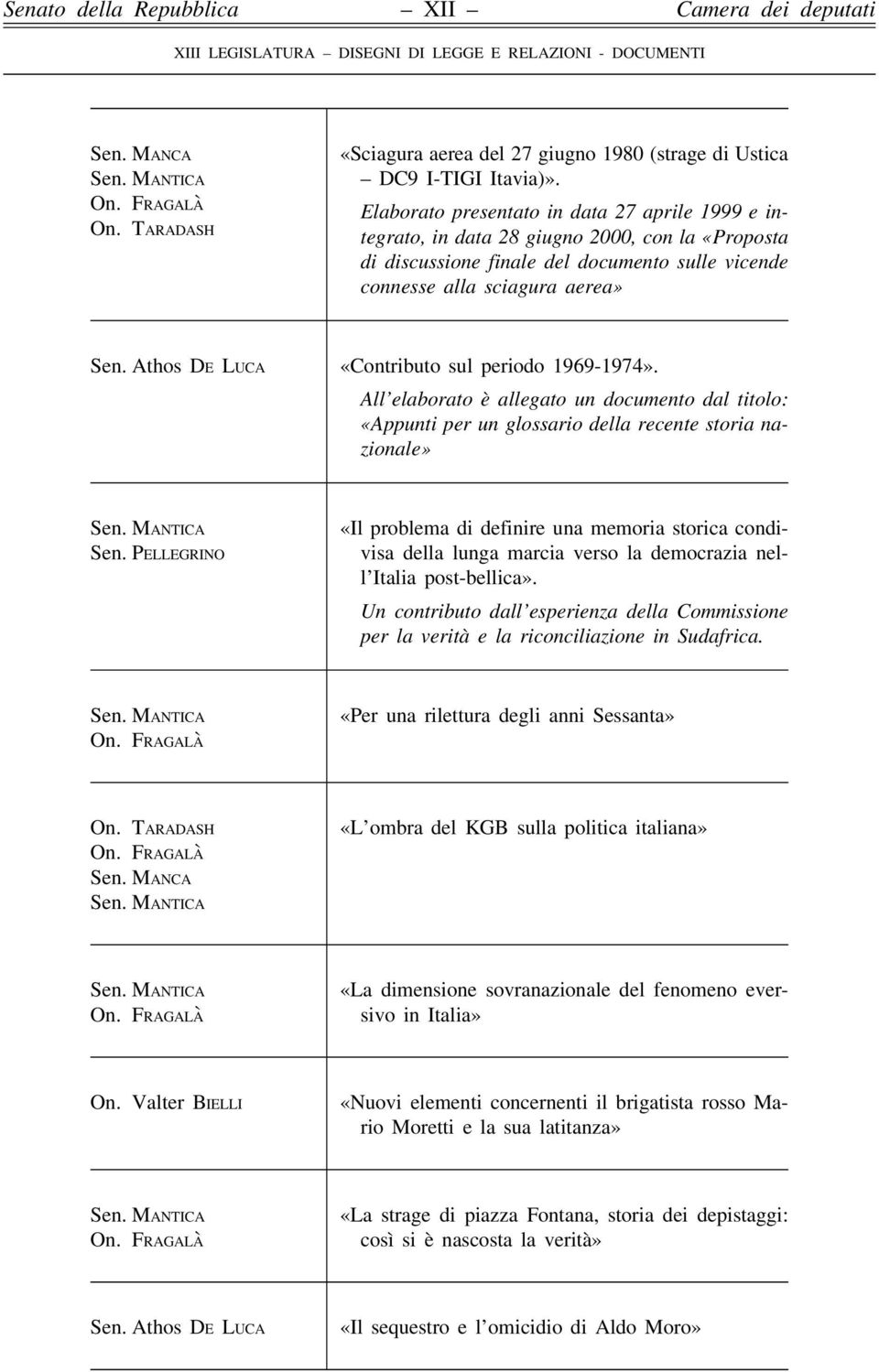 Athos De Luca «Contributo sul periodo 1969-1974». All'elaborato eá allegato un documento dal titolo: «Appunti per un glossario della recente storia nazionale» Sen. Mantica Sen.