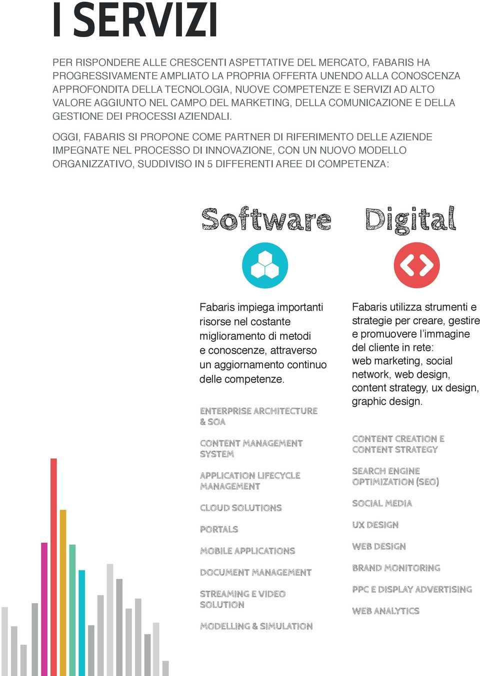 OGGI, FABARIS SI PROPONE COME PARTNER DI RIFERIMENTO DELLE AZIENDE IMPEGNATE NEL PROCESSO DI INNOVAZIONE, CON UN NUOVO MODELLO ORGANIZZATIVO, SUDDIVISO IN 5 DIFFERENTI AREE DI COMPETENZA: Software