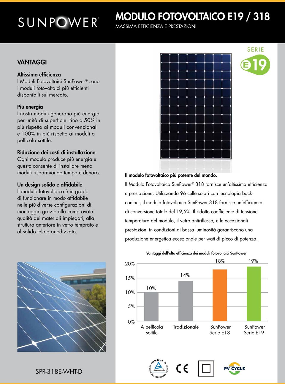 Riduzione dei costi di installazione Ogni modulo produce più energia e questo consente di installare meno moduli risparmiando tempo e denaro.