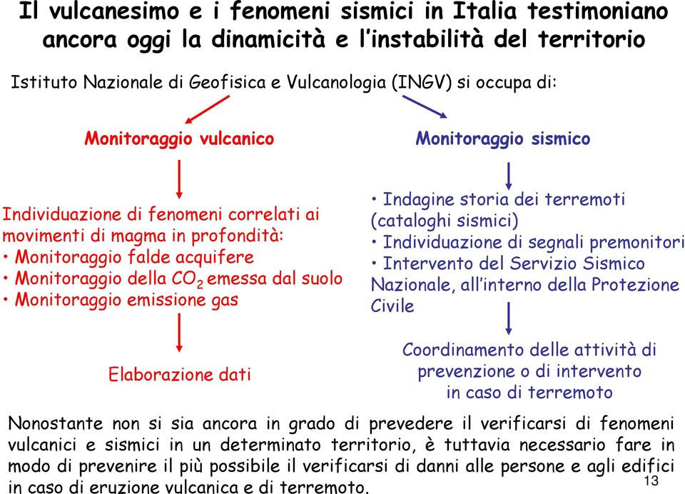 gas Indagine storia dei terremoti (cataloghi sismici) Individuazione di segnali premonitori Intervento del Servizio Sismico Nazionale, all interno della Protezione Civile Elaborazione dati