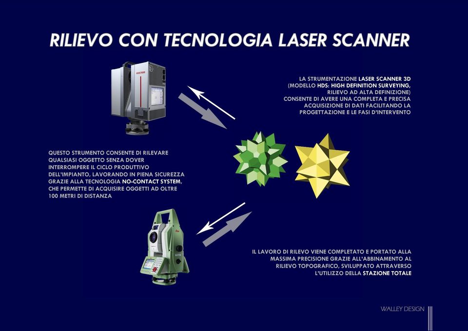 DELL IMPIANTO, LAVORANDO IN PIENA SICUREZZA GRAZIE ALLA TECNOLOGIA NO-CONTACT SYSTEM, CHE PERMETTE DI ACQUISIRE OGGETTI AD OLTRE 100 METRI DI DISTANZA IL LAVORO